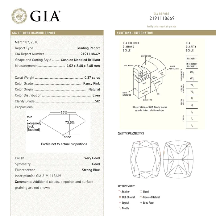 037ct 402x360x265mm GIA SI2 Fancy Pink Cushion Brilliant 2414101 Misfit Diamonds Earrings
