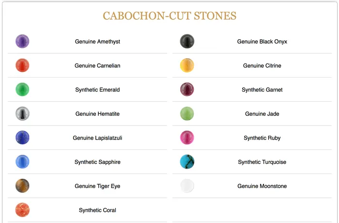 Earrings Anatometal 5mm ProngSet Natural Stone Cabochon on Flatback
